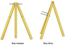 картинка Подставка под мишень 1 метр (дерево)  от магазина Arbalet.ru