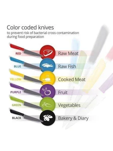картинка Универсальный нож Hatamoto bу Kanetsugu 3011-YEL 3011-YEL от магазина Arbalet.ru  фото 3